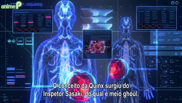 Tokyo Ghoul:re - Episódio 02 Online