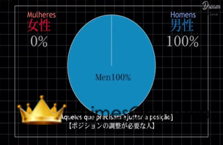 Shinya! Tensai Bakabon  - Episódio 7